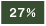 グリーン２７％